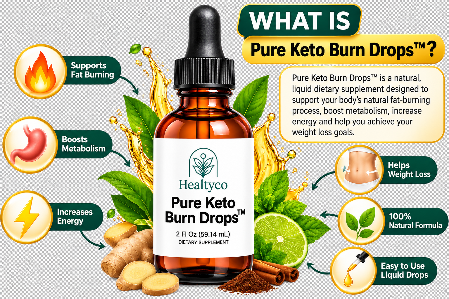 Overview graphic with the six key points of Pure Keto Burn Drops